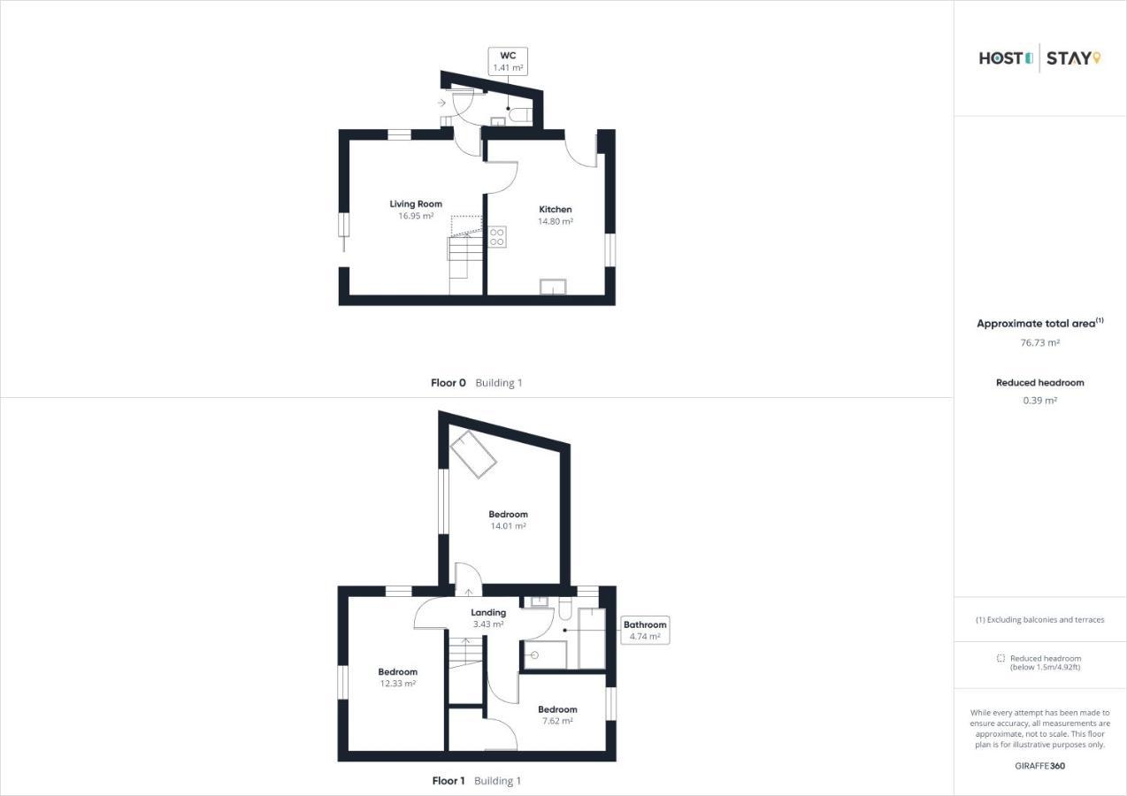 Host & Stay - Fox Cottage Белингъм Екстериор снимка